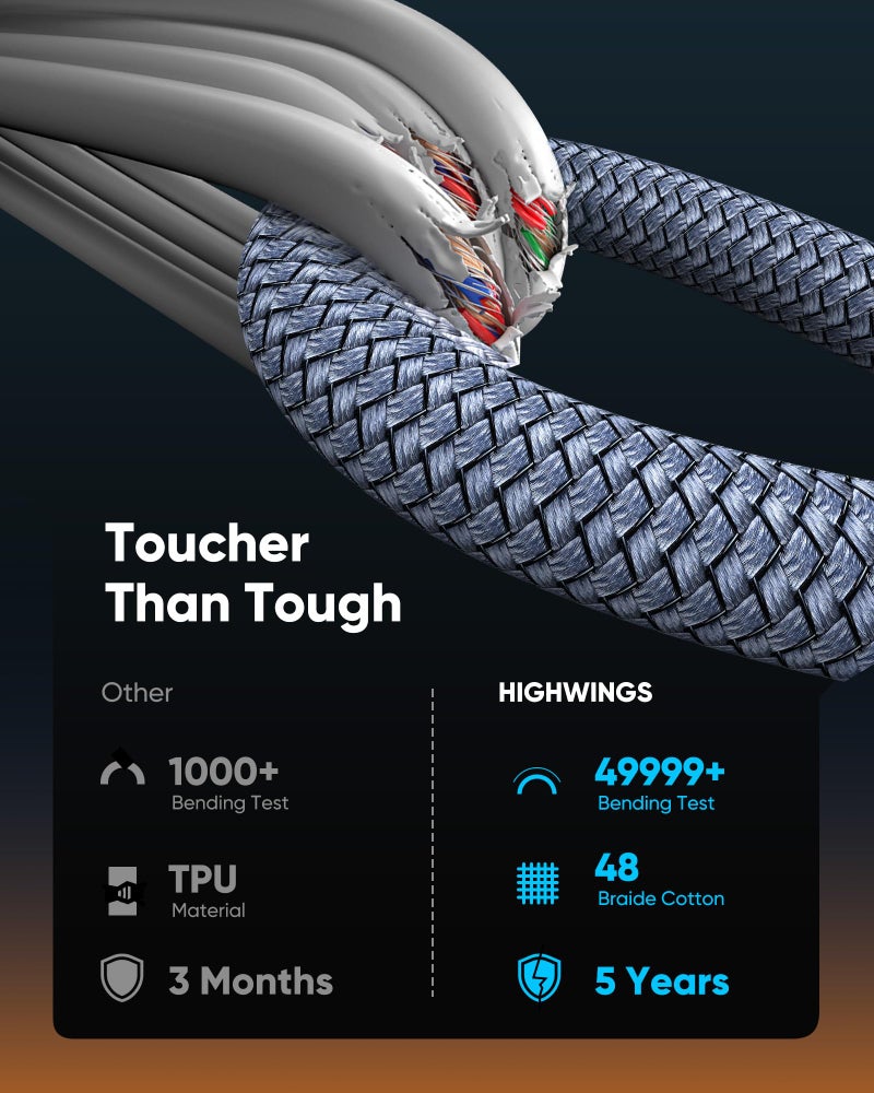 Highwings محول USB C إلى HDMI من Highwings (4K@60Hz)، محول كابل USB Type C إلى HDMI [سرعة عالية، Thunderbolt 3/4 منافذ]، متوافق مع iPhone 15/16 Pro/Max، MacBook Pro/Air، iPad، iMac والمزيد - Image 5